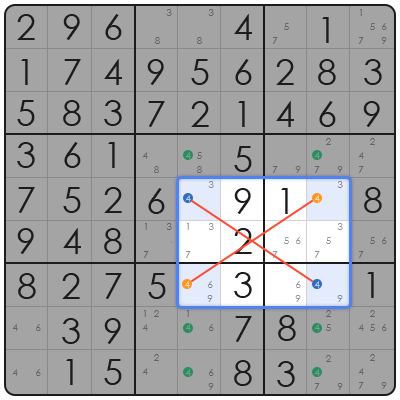 sudoku matematico